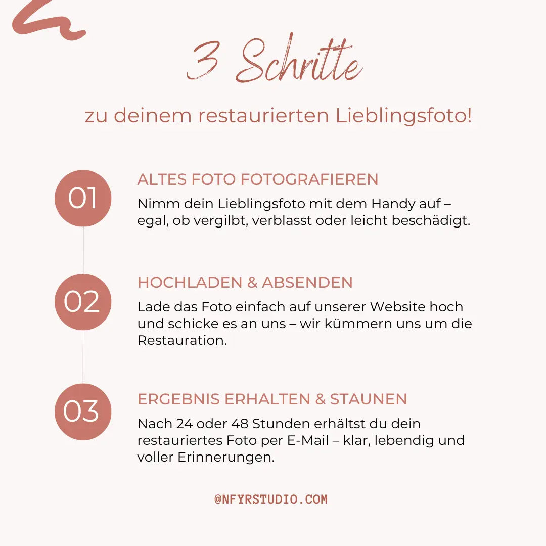 Personalized photo restoration – restore old family photos, tears & stains removed, delivered digitally