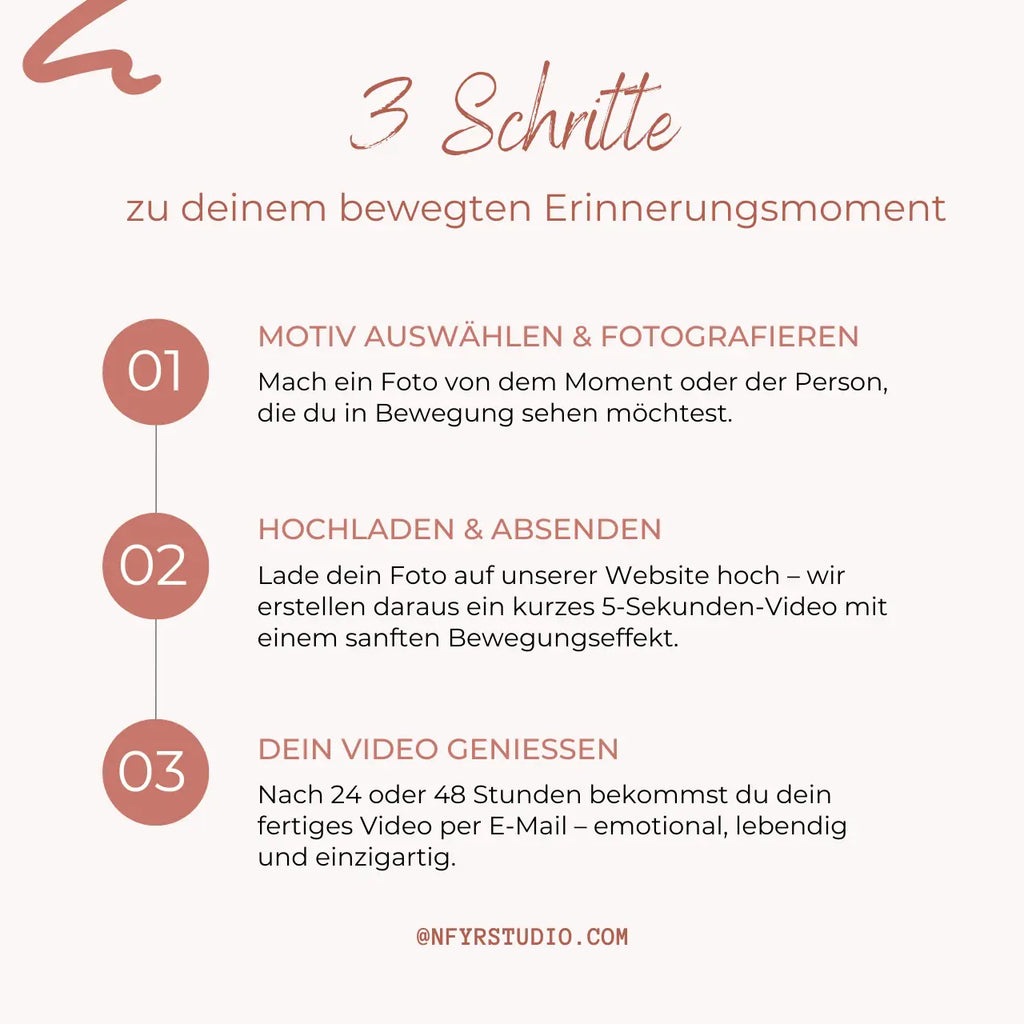 Alte Fotos wiederbeleben | Familienfotos in bewegte Videos verwandeln